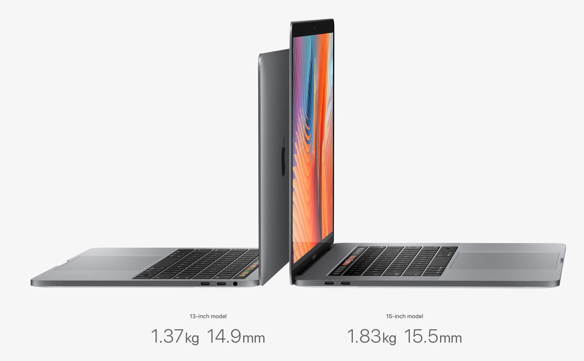 Macbook Retina 15 inch TouchBar MLW72 (Sliver)